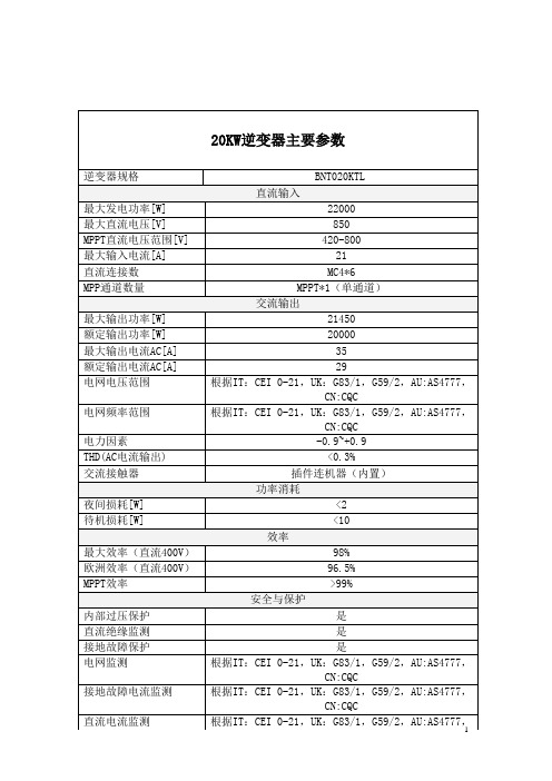 20KW逆变器主要参数资料