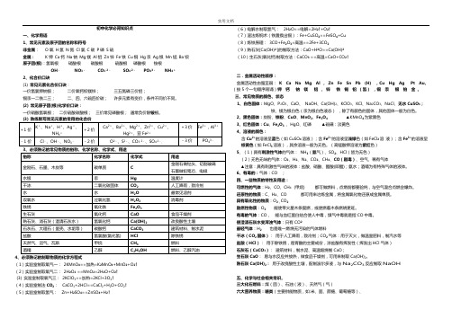 初中化学必背知识点(修正版)