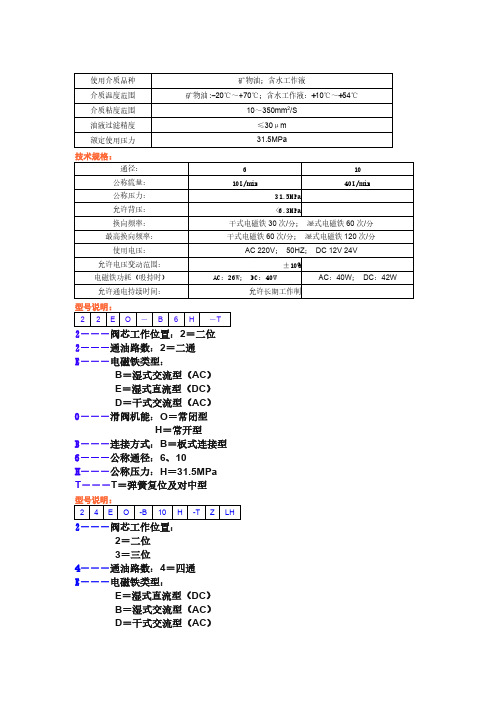 使用介质种类