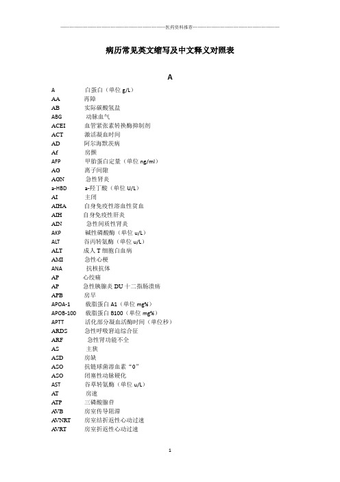 病历常见英文缩写及中文释义对照表精编版