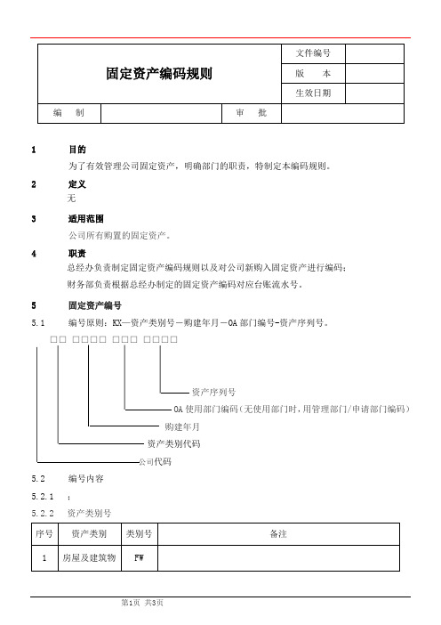 公司固定资产编码规则