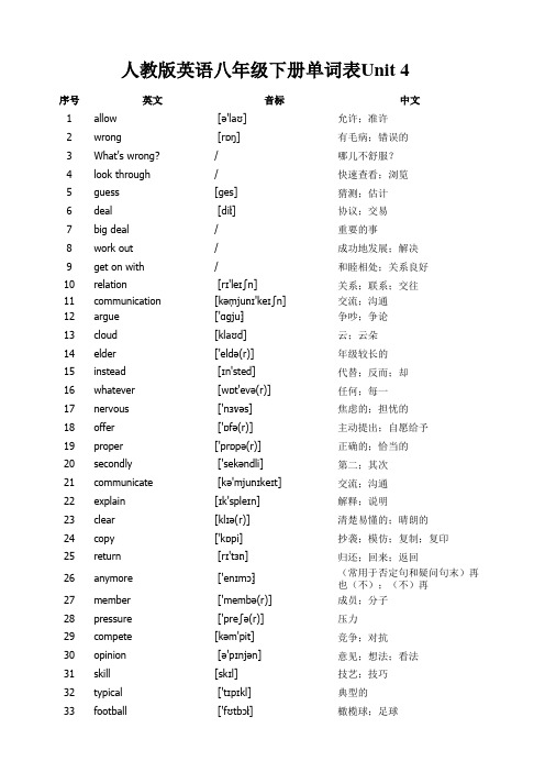 人教版英语八年级下册单词表 Unit 4