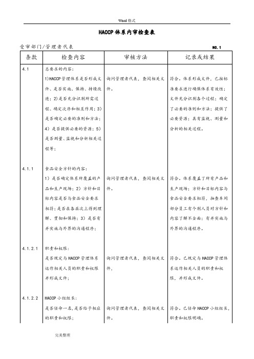 HACCP体系内审检查表[完整版]