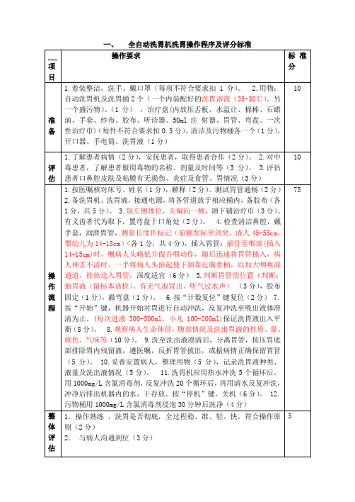 急诊科专科操作流程及评分标准