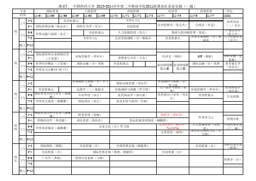 课表7—商学院2011级课表征求意见稿(一稿)