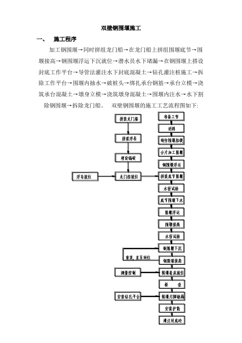 双壁钢围堰施工