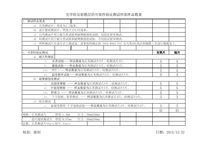 可靠性测试项目及需求样品数量