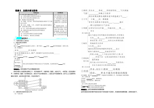 《志鸿优化设计》2020届高考地理一轮复习教学案(人教版)：选修5自然灾害与防治