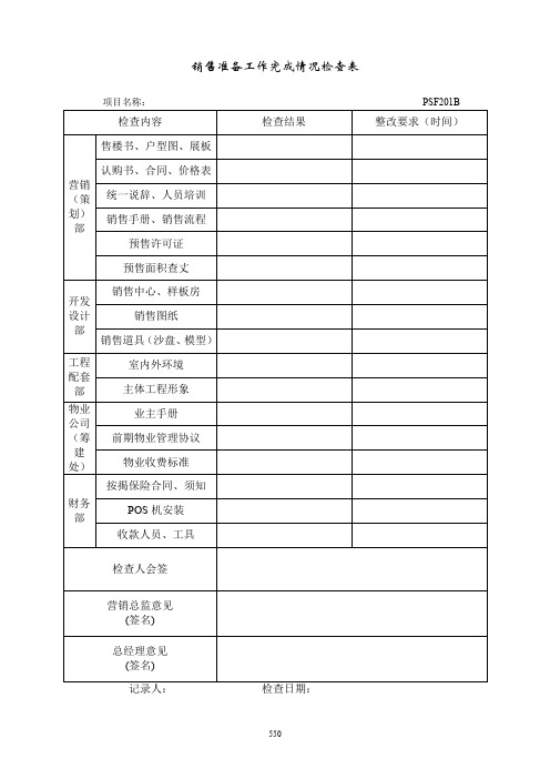 PSF201销售准备工作完成情况检查表