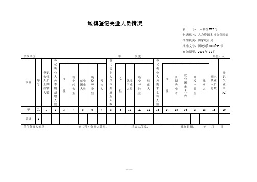 2012年劳保季报表(空)