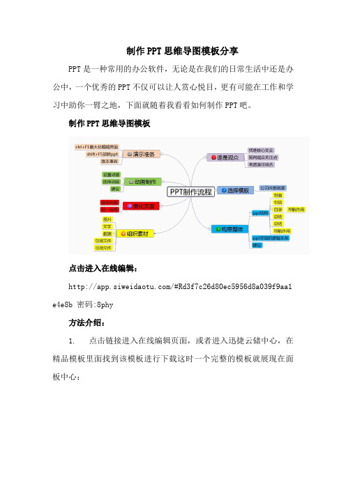 制作PPT思维导图模板分享