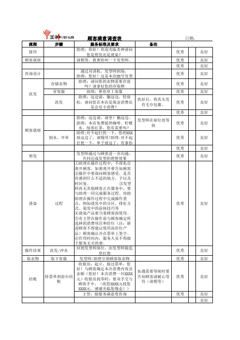 001美发教材