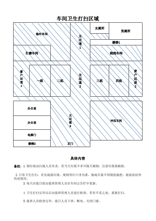 车间卫生值日表(新)