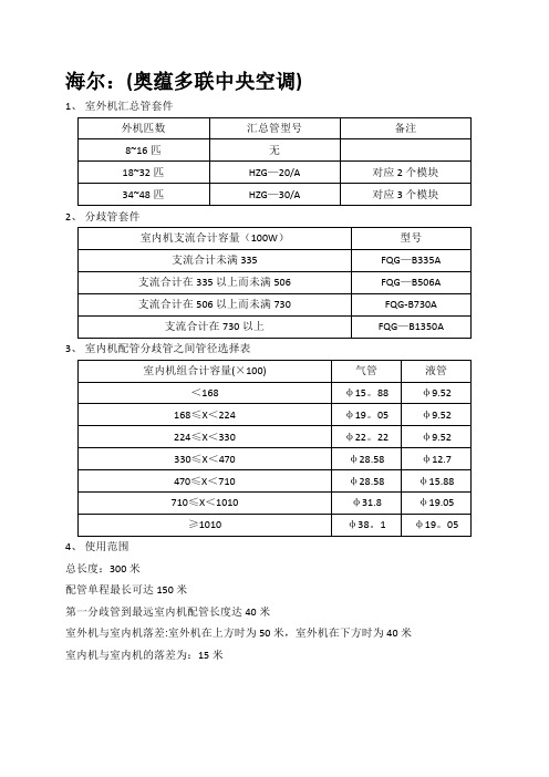 各厂家多联机分歧管及管径选择标准