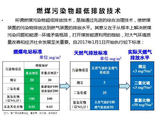 燃煤锅炉烟气超低排放技术路线