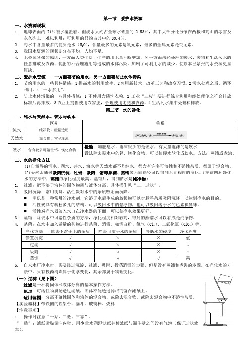 第四单元自然界的水-知识点总结 打印版