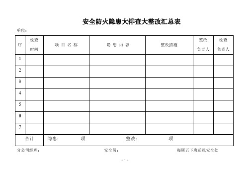 隐患排大排查方案及表格