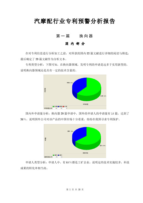 汽摩与配行业专利预警分析报告