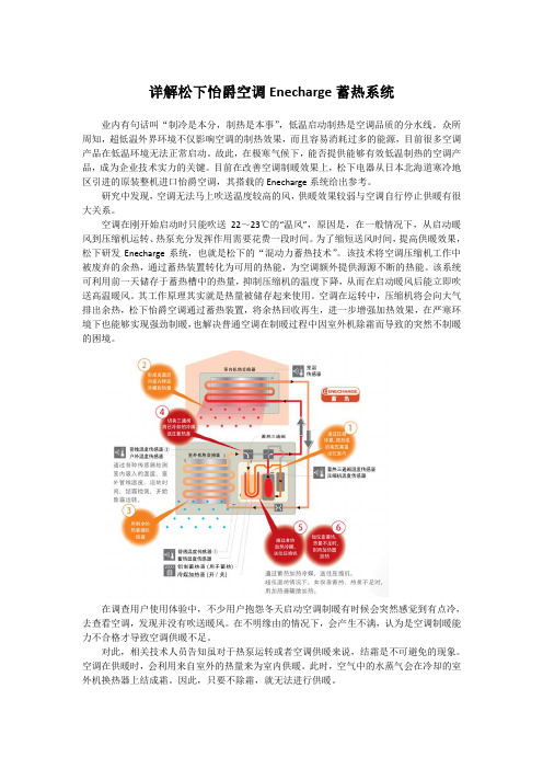 详解松下怡爵空调Enecharge蓄热系统