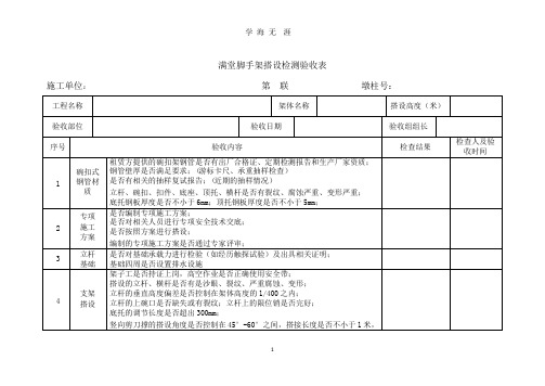 满堂红脚手架验收表格(整理).pptx