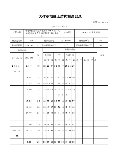 #10-100风机大体积混凝土结构测温记录