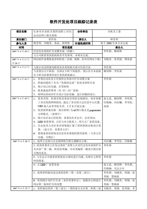 软件开发处项目跟踪记录表