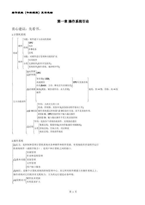 操作系统复习总结[完美版]