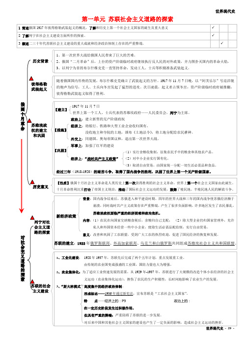 世界现代史下册笔记.doc2