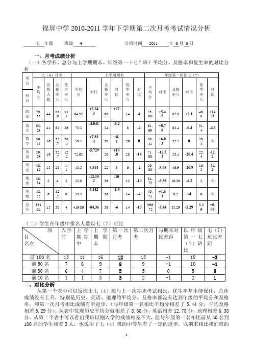 七(4)班下学期第二次月考成绩分析