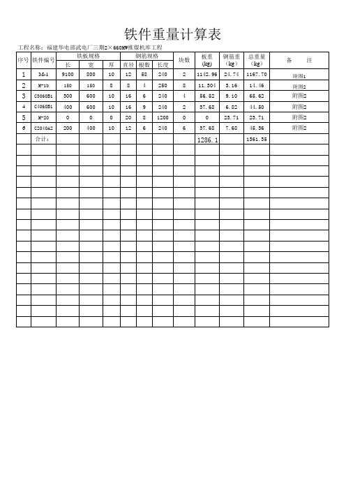 预埋铁件重量计算表1