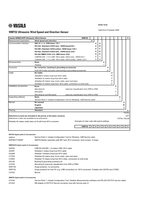 Vaisala WINDCAP WMT52 无声风速和方向传感器商品说明书