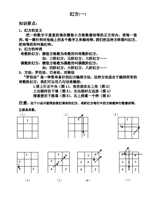 幻方(一)