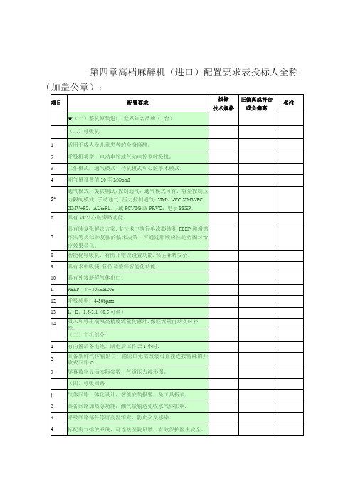 第四章高档麻醉机进口配置要求表投标人全称加盖公章