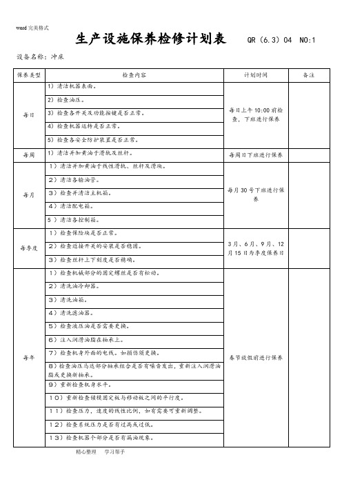 设备维护保养计划清单