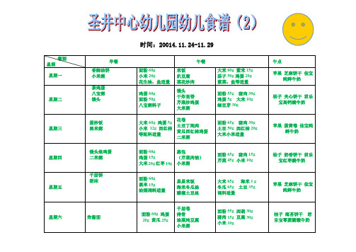 幼儿园营养食谱第2周