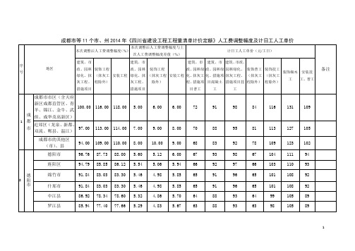 【四川】建设工程工程量清单计价定额人工费调整幅度及计日工人工单价(2014年)