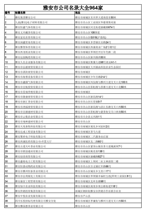 雅安市公司名录大全964家