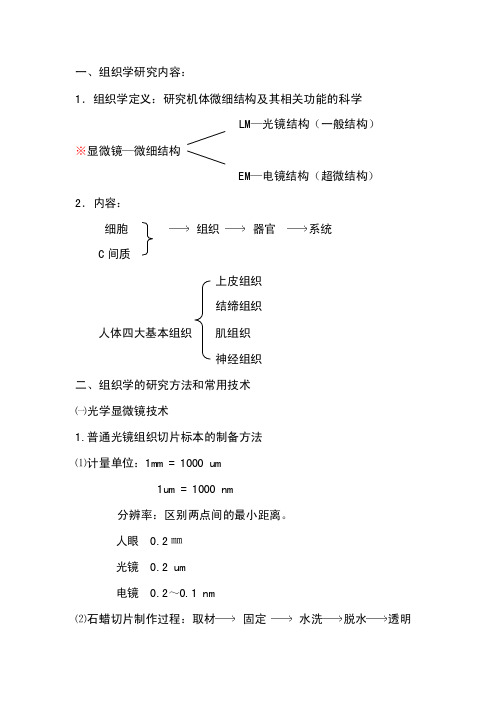 一、组织学研究内容：