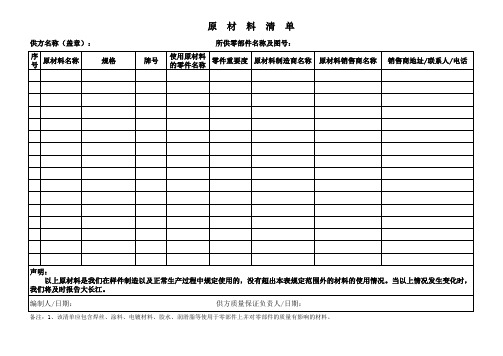 金属原材料清单