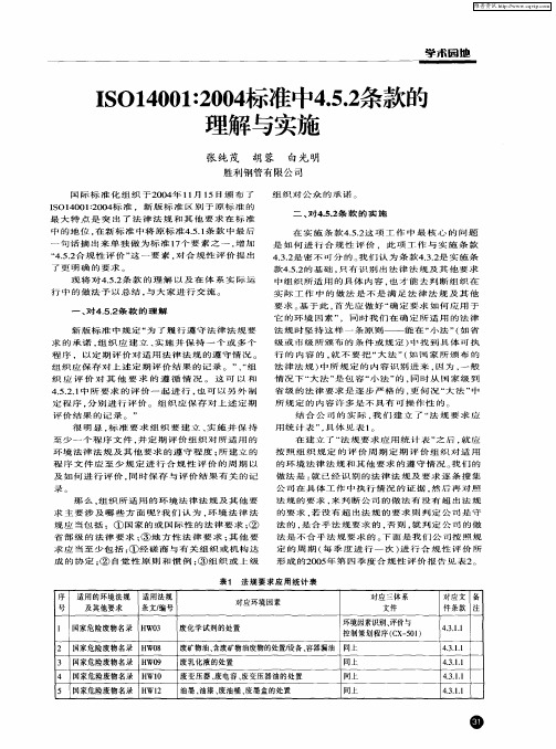 ISO14001：2004标准中4.5.2条款的理解与实施