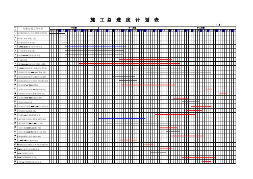 室内装修施工总进度计划表