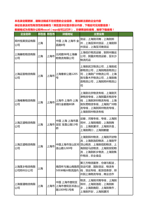 新版上海市上海到郑州工商企业公司商家名录名单联系方式大全11家