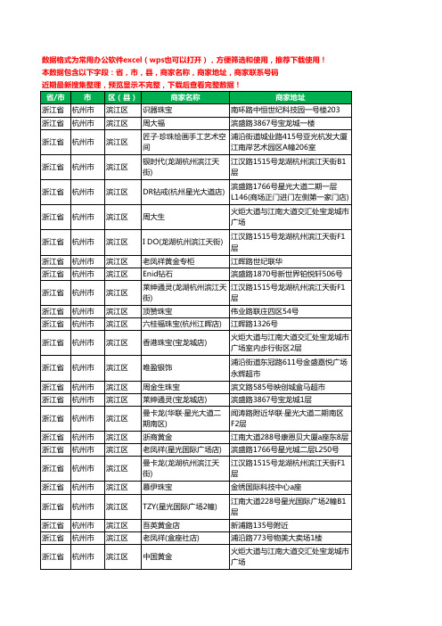 2020新版浙江省杭州市滨江区珠宝工商企业公司商家名录名单黄页联系电话号码地址大全61家