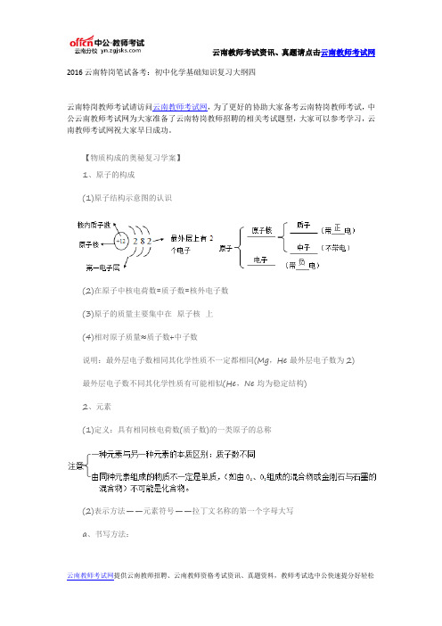 2016云南特岗笔试备考：初中化学基础知识复习大纲四