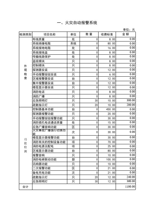 消防检测报价表