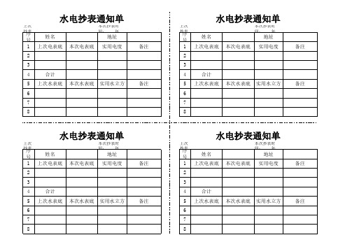 水电抄表通知单