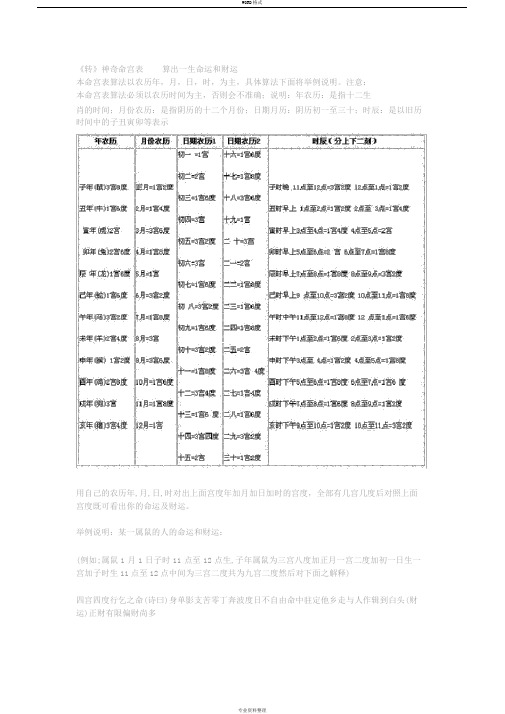 神奇命宫表算出一生命运和财运