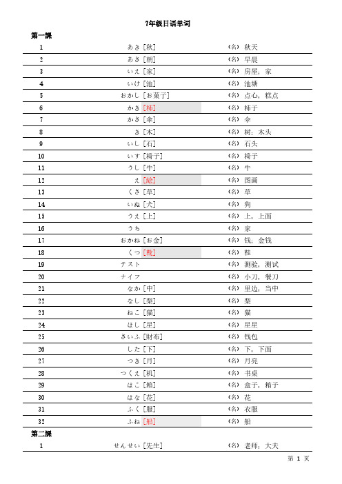 日语 7年级单词表及默写