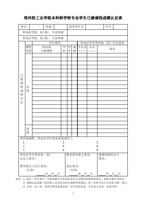 郑州轻工业学院本科转学转专业学生已修课程成绩认定表