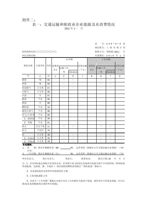 企业能源消费情况表格样式和填写要求